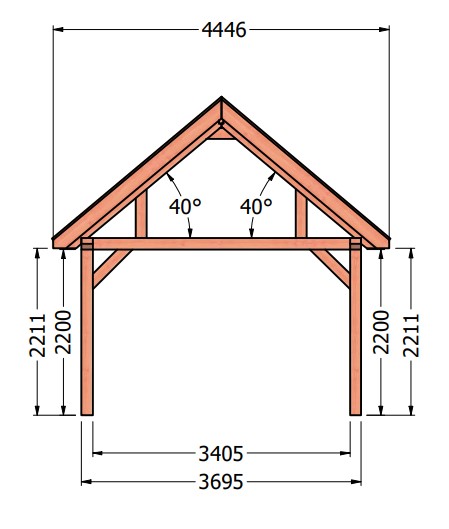 Zadeldak XL - 1110x440