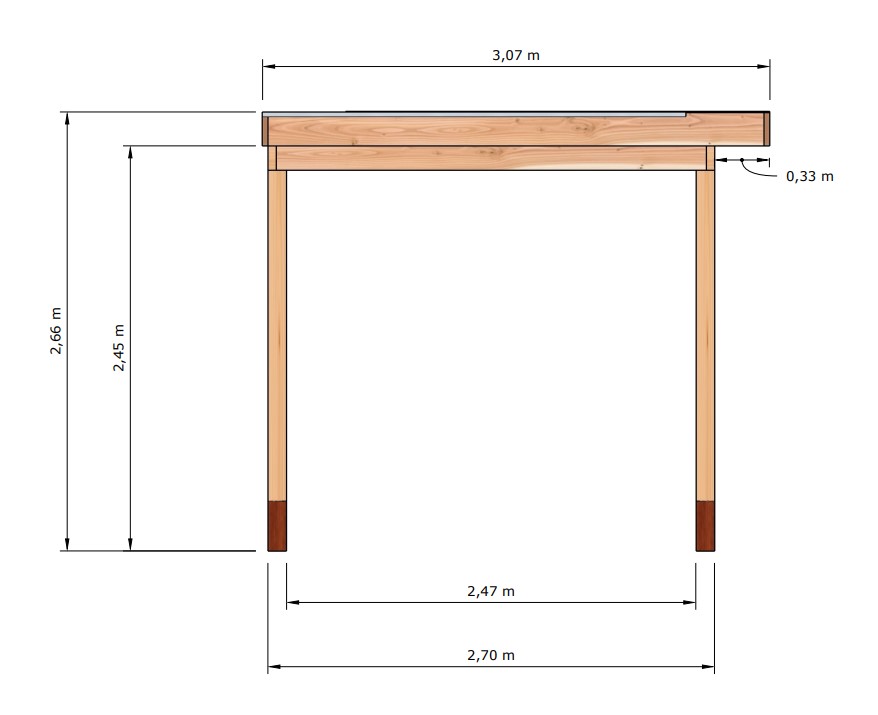 BasicLine Classic veranda 500cm breed