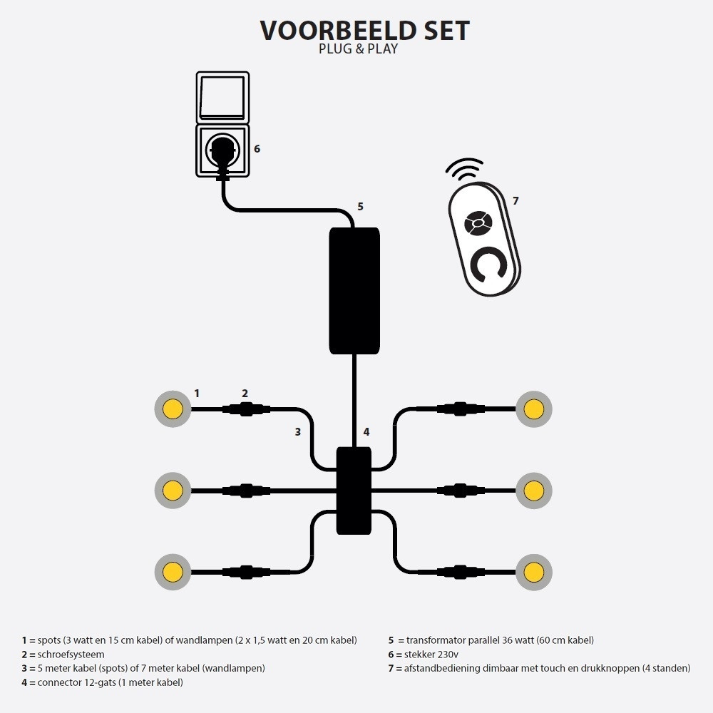 Toledo inbouwspot LED veranda