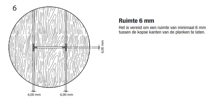 Deck Cap | Co-extrusie WPC | 2.2 x 14.0 x 360cm