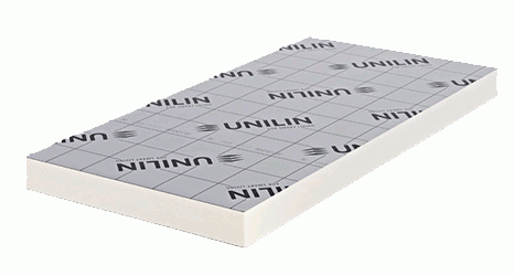PIR-Utherm pakket isolatieplaat | t.b.v. overkapping 300cm diep