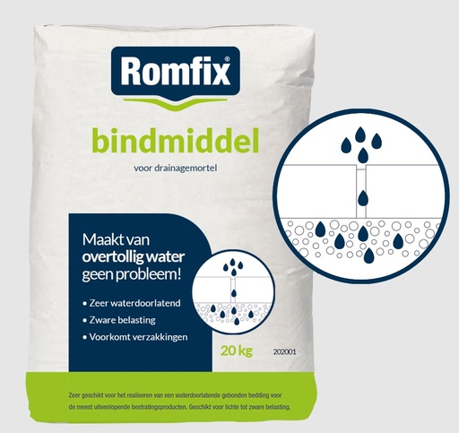 [ROM.7010027] ROMFIX Bindmiddel