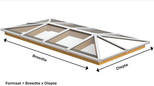 Lichtstraat Schilddak | 2 uitvoeringen &amp; diverse maten